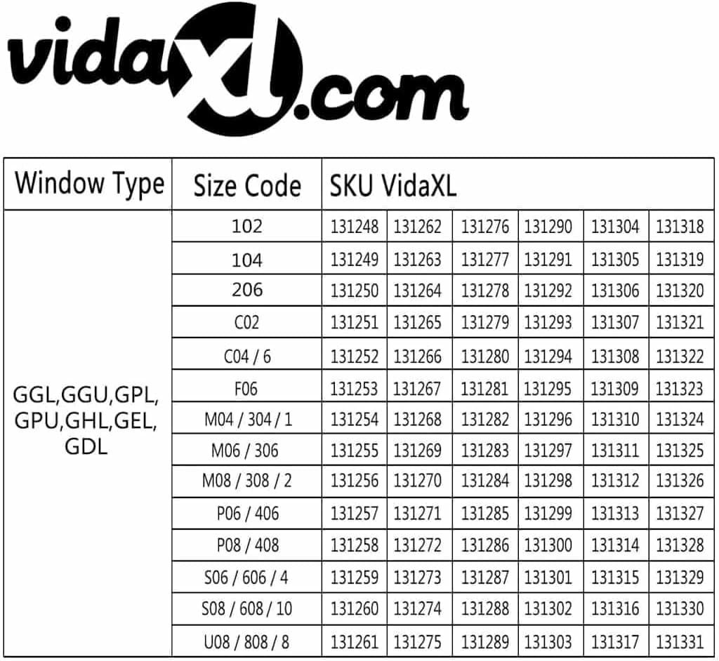 vidaXL Verdunkelungsrollo Verdunkelung Dachrollo Dachfensterrollo Schwarz F06 f06 Schwarz, f06 Schwa