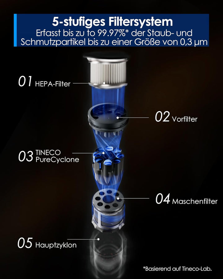 Tineco Floor ONE Switch S6 Stretch Nass Trockensauger, 180° Lay-Flat, Anti-Tangle, 85℃ Schnelltrockn
