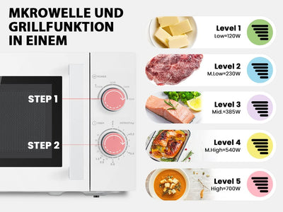 Comfee CMSN 20 wh Mikrowelle / Solo-Mikrowelle mit 5 Leistungsstufen/ Innenbeleuchtung/ easy Defrost