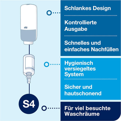 Tork Sensor Seifenspender Wandmontage für Schaumseife und Schaum-Händedesinfektion, Elevation - 5616