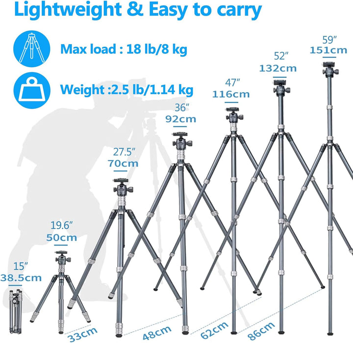 PUKOKO Kamera Stativ Schnellwechselplatte Set，Aluminium Kopf und Schnellwechselplatte Kann 360° Reib