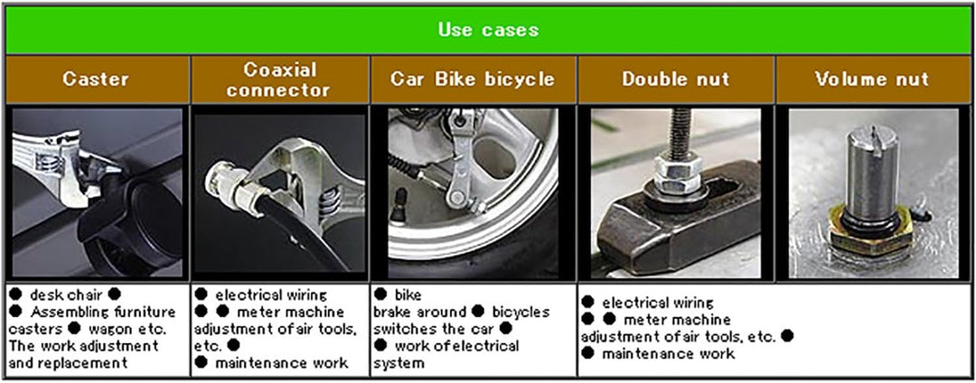 Verstellbar Schraubenschlüssel, Rollgabelschlüssel mit 2mm-dünnen Backen, ideal für Fahrrad, Motorra