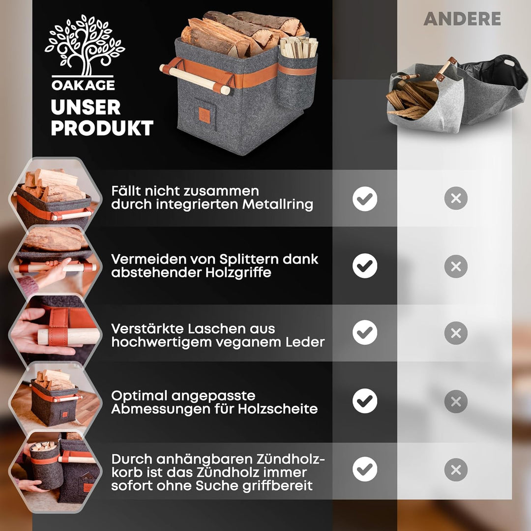 OAKAGE® Holzkorb für Kaminholz Gross mit Zündholzkorb [Integrierter Metallrahmen für Zusatzstabilitä