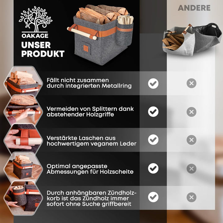 OAKAGE® Holzkorb für Kaminholz Gross mit Zündholzkorb [Integrierter Metallrahmen für Zusatzstabilitä