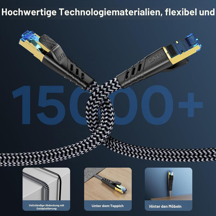 Cat 8 LAN Kabel, 40Gbps Netzwerkkabel 2000MHz Gigabit Hochgeschwindigkeits Internetkabel, Flach S/FT