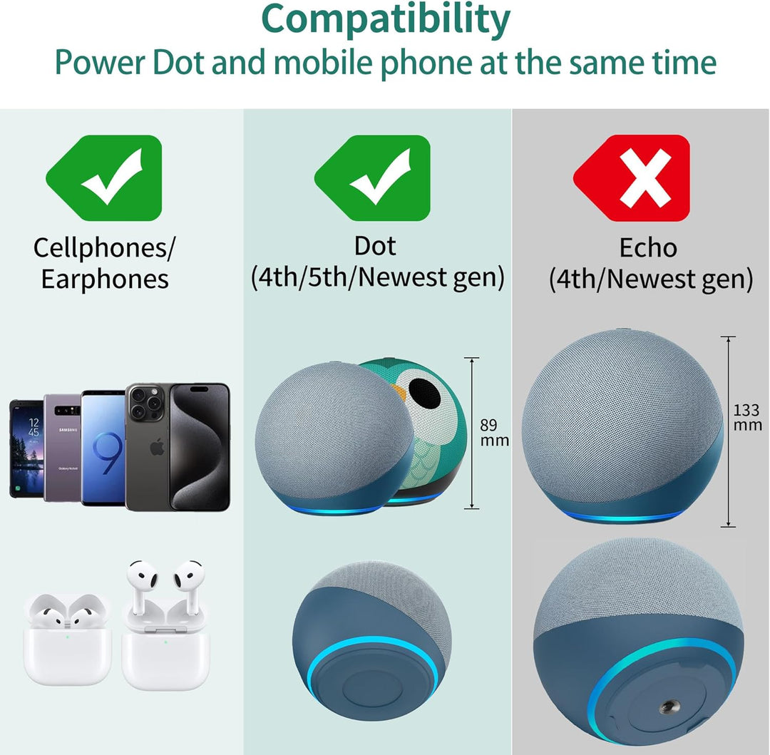PlusAcc Dot 4.&5. Gen Akku - Tragbare Batterie Base Ständer Zubehör (Nur Akku) (Blau), Blau