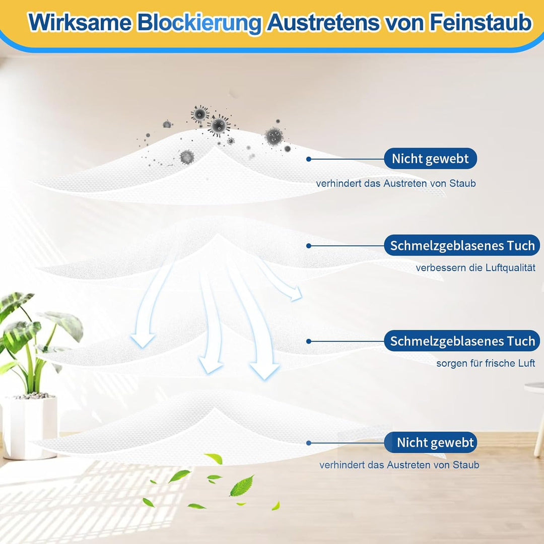 KEEPOW 15 Pack, Staubsaugerbeutel für kärcher nass trockensauger WD 2 Plus, WD 3, WD 3 Akku, Vlies S