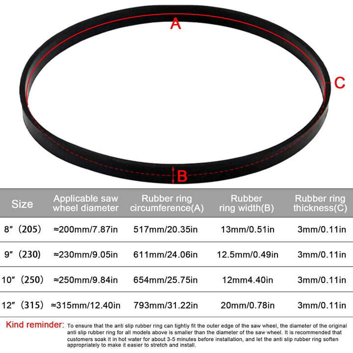 2 Stück Bandsägen Gummiband,Rutschfester Holzbearbeitung Bandsäge Gummiband Säge Scrollrad Gummiring