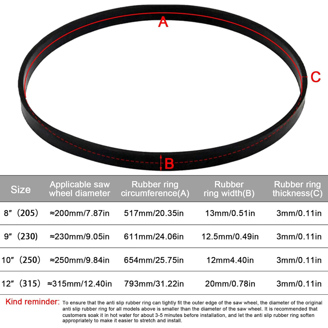 2 Stück Bandsägen Gummiband,Rutschfester Holzbearbeitung Bandsäge Gummiband Säge Scrollrad Gummiring