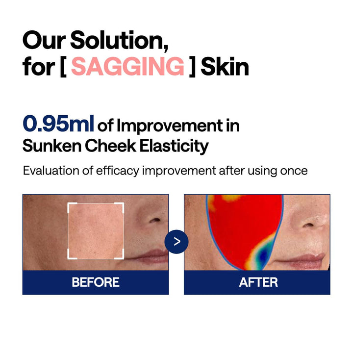 MEDIHEAL Collagen Ampoule Pad – Square Cotton Facial Toner Pads Collagen & Ceramide - Skin Firming &