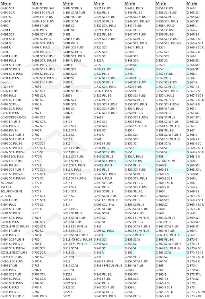 DL-pro Sieb fein kompatibel mit Miele 4011464 Feinsieb Filter Feinfilter Mikrosieb Mikrofeinfilter f