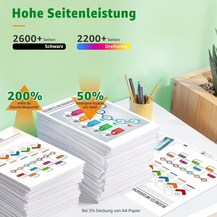 GREENSKY TK5230 Toner Kompatibel für Kyocera TK-5230 TK 5230 TK-5230K TK-5230C TK-5230M TK-5230Y für