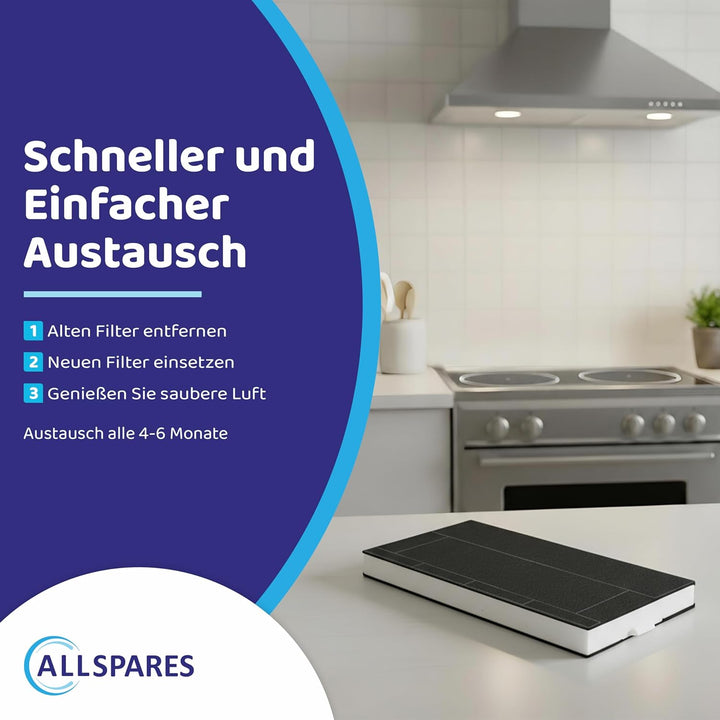 Geeignet für Bosch / Siemens / Neff Aktivkohlefilter von AllSpares 434229 / Z5102X1 / Z5144X1 / LZ45