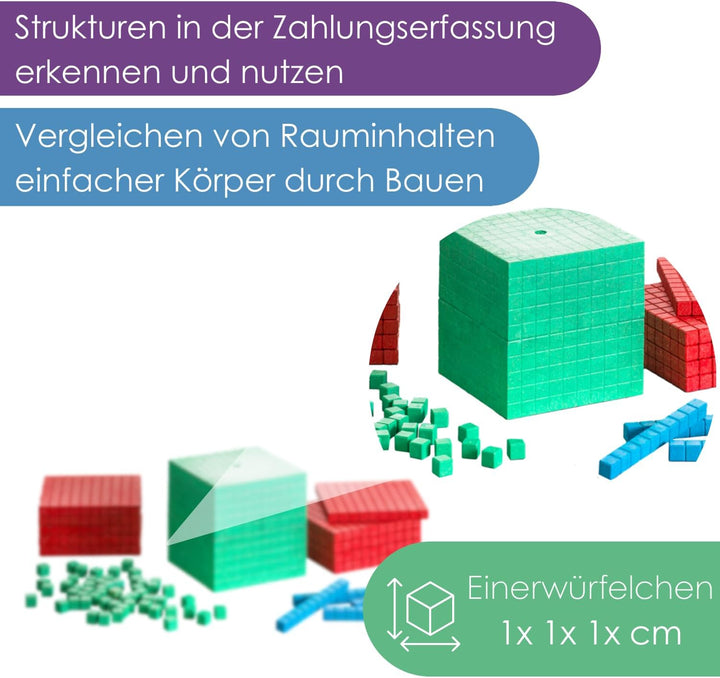 WISSNER R39578.M00 aktiv Lernen-Montessori Dienes Grundsortiment zum Dezimalrechnen 121 Teile-RE-Woo