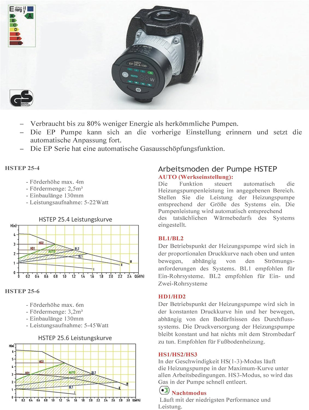 HST | Hocheffiziente Heizungspumpe | Umwälzpumpe | HST EP 25-60 / 130 mm | 6 Meter Förderhöhe