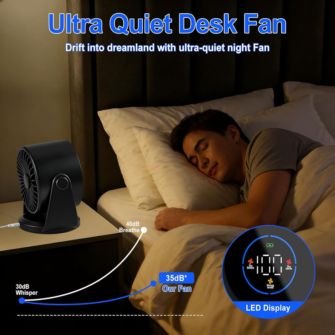 Wiederaufladbarer Tischventilator,Tragbarer Ultraleiser Kleiner Personalventilator mit Akku,105° Ver