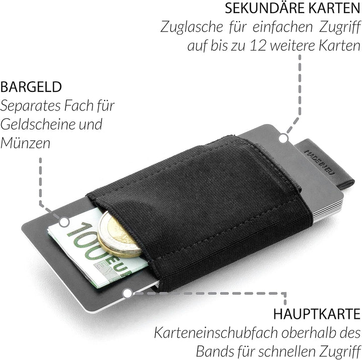 Jaimie Jacobs Nano Boy FC Bayern München Edition Kleiner Geldbeutel Textil Zugband 13 Karten Scheine