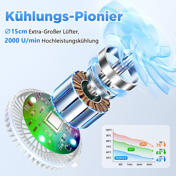ICARE Laptop Ständer mit Magnetischem Laptop Kühler, 360° Schwenkbar, 10KG Tragkraft und 18dB Leise,
