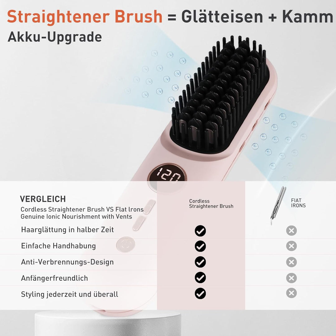 TANSHINE Mini Glättbürste Kabellos für Reise,6000mAh Ionen Haarglätter Bürste Akku, Glätteisen Locke