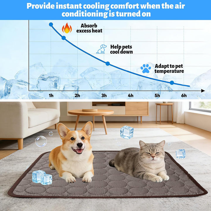 Kühlmatte für Hunde Gross, Selbstkühlend Hundematte 100 * 70cm Kühldecke für Hunde, Sommer Kühlkisse
