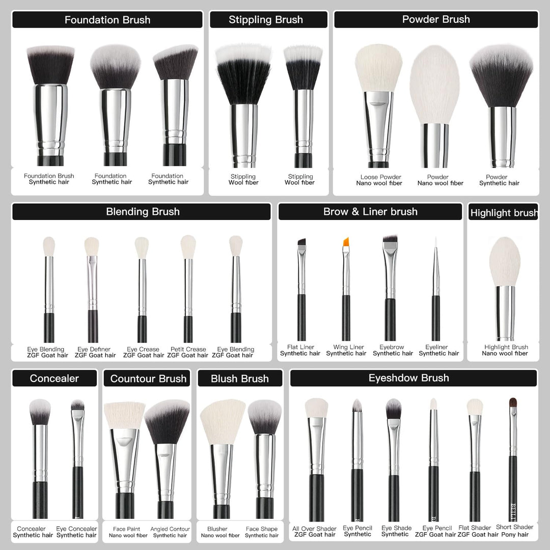 BEILI Pinselset Makeup, Schminkpinsel Set, 30 Stück Professionelle Make up Pinsel Set mit Detail Lid