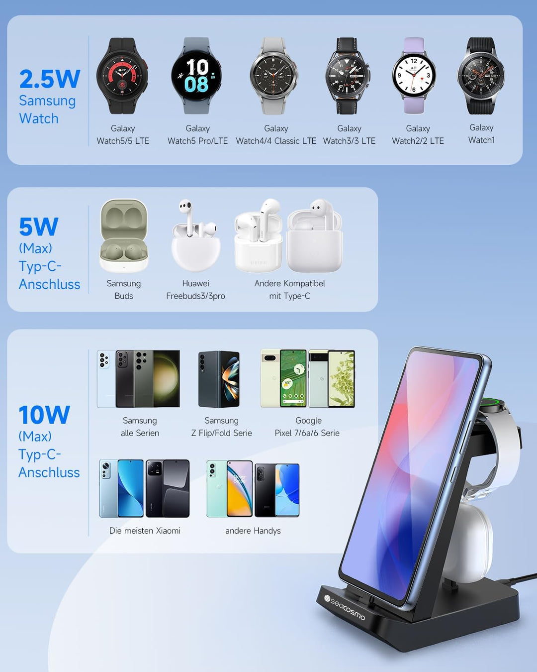seacosmo 3 in 1 Ladestation, 18W Samsung Ladegerät handyhalterung für Galaxy Buds und Samsung A55/A5