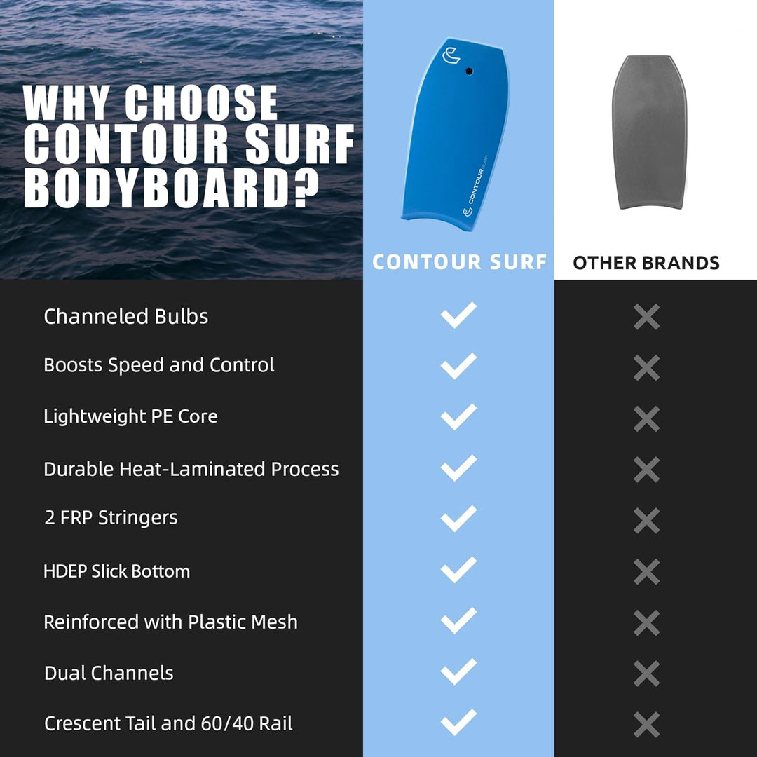 Body Boards for Beach Lightweight Durable Body Board with EPS Core Dual Channel Double Swivel Coiled