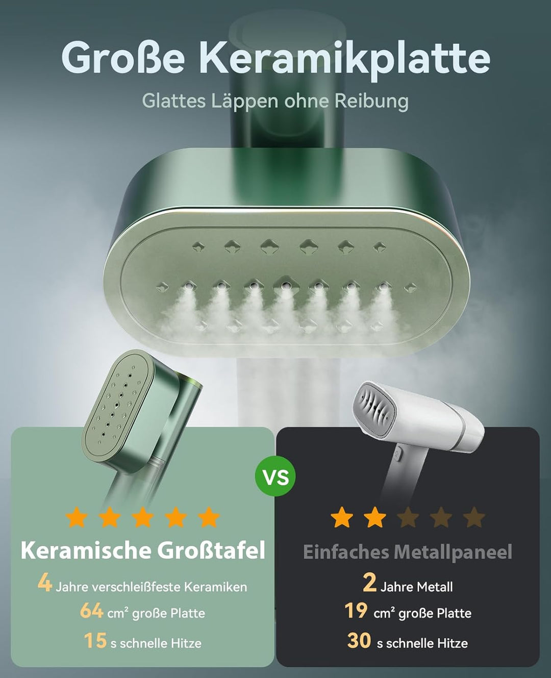 Reise Dampfglätter mit weltweiter Spannung 100-240V Tragbare Steamer für Kleidung, 2-in-1 Reisebügel