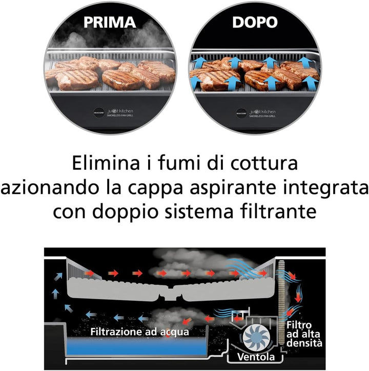 MACOM Elektrogrill/Grillplatte mit integrierter Dunstabzugshaube und doppeltem Filtersystem, für den