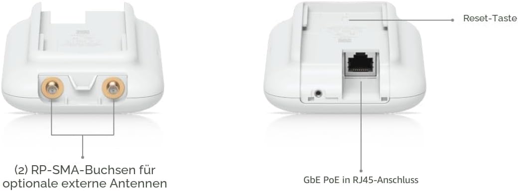 Ubiquiti UniFi UK-Ultra - AccessPoint - WiFi 5 - Indoor & Outdoor