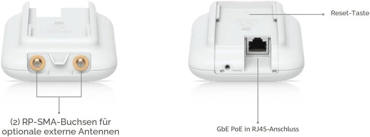 Ubiquiti UniFi UK-Ultra - AccessPoint - WiFi 5 - Indoor & Outdoor