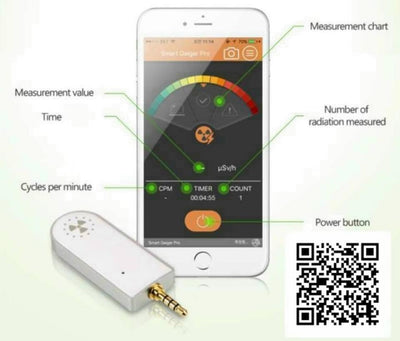 Smart Geiger - Geigerzähler für Smartphone APP iOS Android Strahlungs Detektor Strahlenmessgerät Str