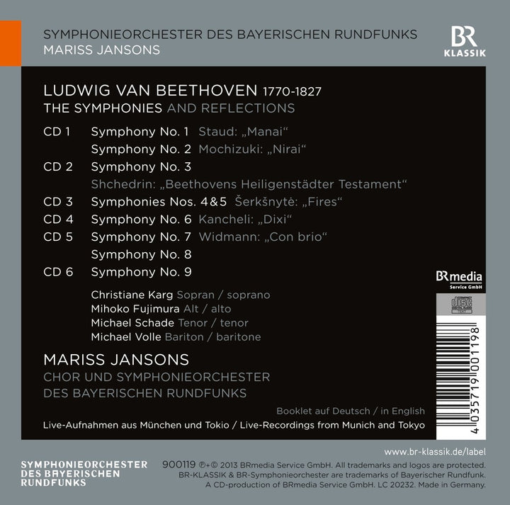 Beethoven: Die Symphonien / Reflections, Audio-CD
