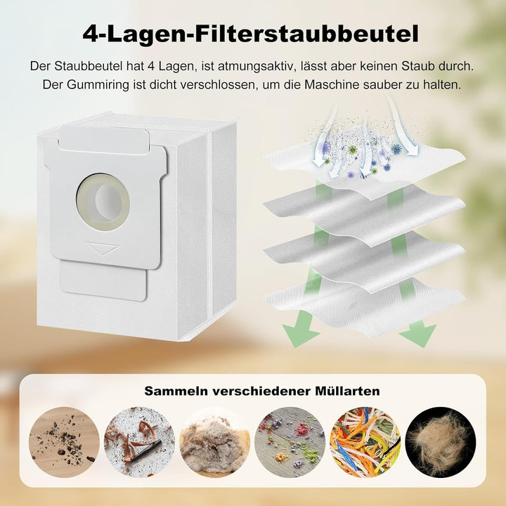 Roomba Combo J7/J7+/J9/J9+ Zubehör Set für iRobot Roomba Combo J7/J7 Plus/J9/J9 Plus/10 MAX Saugrobo