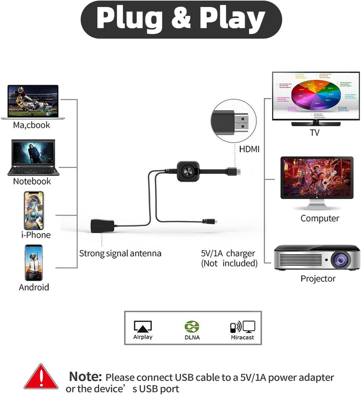 4K Wireless HDMI Adapter für iOS, Android, Windows &amp; Mac, Miracast | Kabellose Bildschirmspiegelung