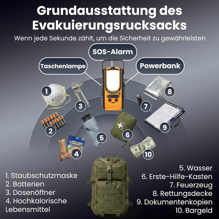 Extralnik Notfallradio AM/FM, Solar & Kurbelradio mit Powerbank 6000mAh, 6 Ladearten, USB C, Taschen