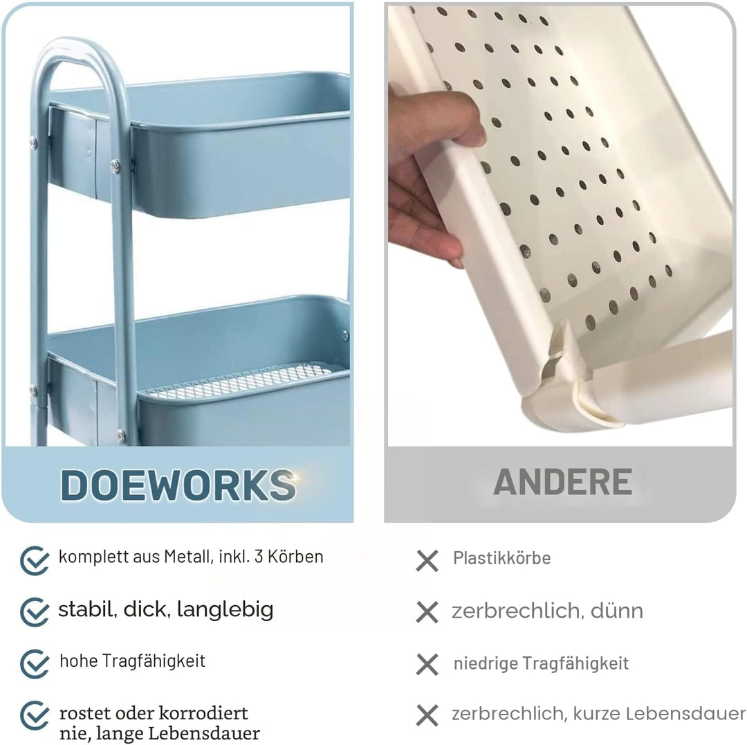 DOEWORKS Rollwagen Küchenwagen Servierwagen Aufbewahrungswagen 3-Etagen Metall Utility Cart mit Räde