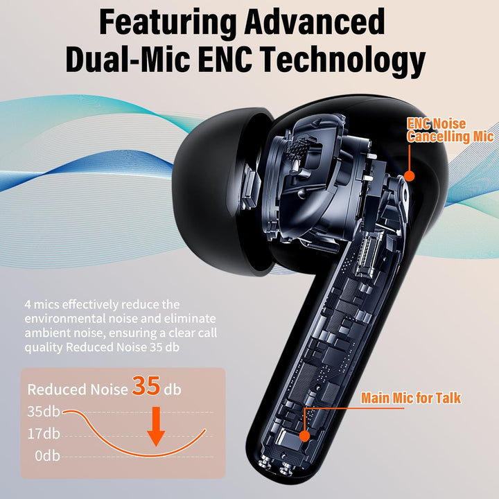 KI Kopfhörer Übersetzer, 42Std Bluetooth 5.4 Sprachübersetzer Kopfhörer mit 164 Sprachen, 7 Übersetz