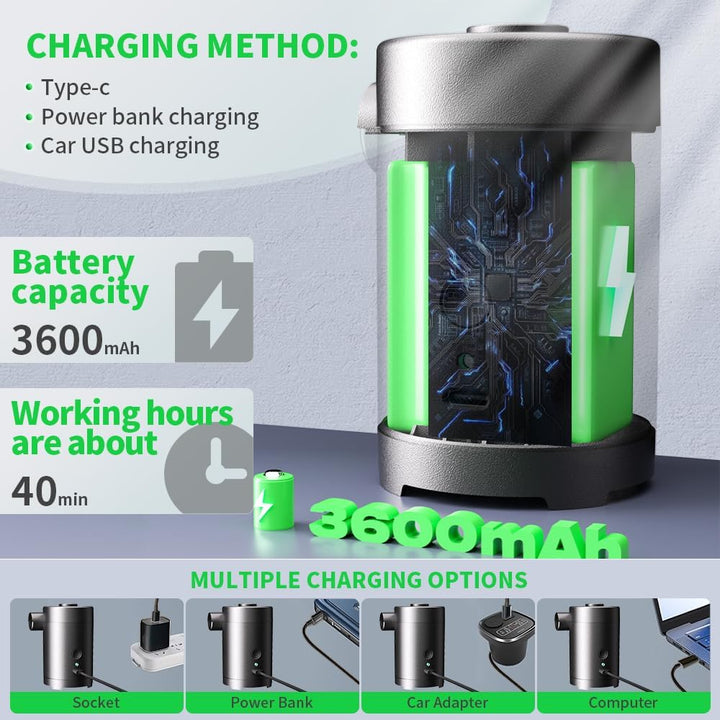 Elektrische Luftpumpe für aufblasbare Gegenstände, 3600 mAh, Luftmatratzenpumpe, wiederaufladbar, tr