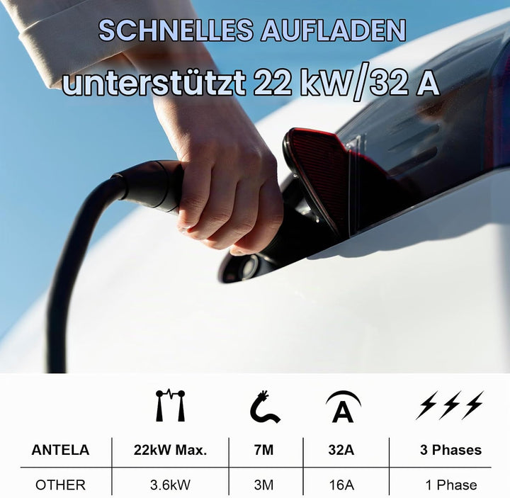 ANTELA Typ 2 Ladekabel 22kW/32A/7M, 3-Phasig für EV Elektroautos PHEV mit Tragetasche, 22kW/32A