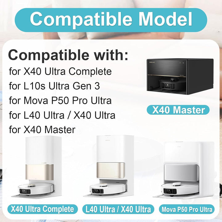 L10s Ultra Gen 3 Zubehör für Dreame Mova P50 Pro Ultra / X40 Ultra Complete / X40 Master / L40 Ultra