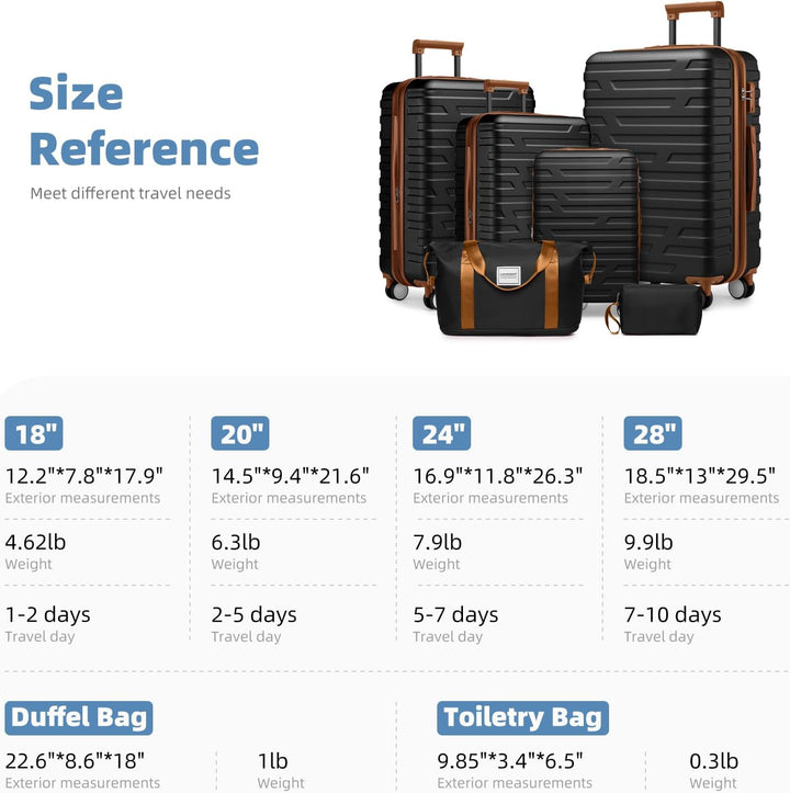 LARVENDER Kofferset 6 Teilig Hartschale Leicht ABS Erweiterbar Reisekoffer Haltbar Handgepäck Sets 4