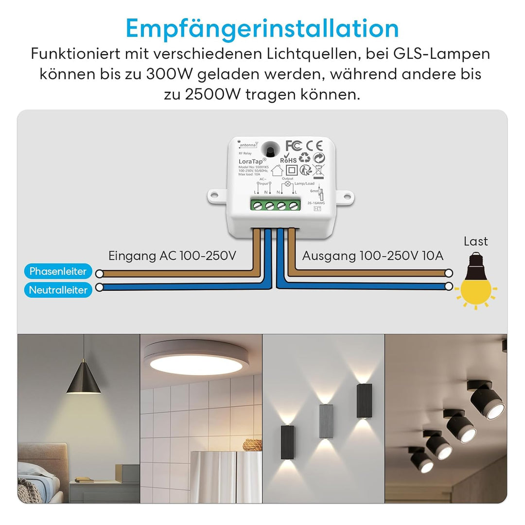 LoraTap Funk Lichtschalter Set mit 1 schwarzer Fernbedienung und 1 Empfänger, 230V Funk Einbauschalt
