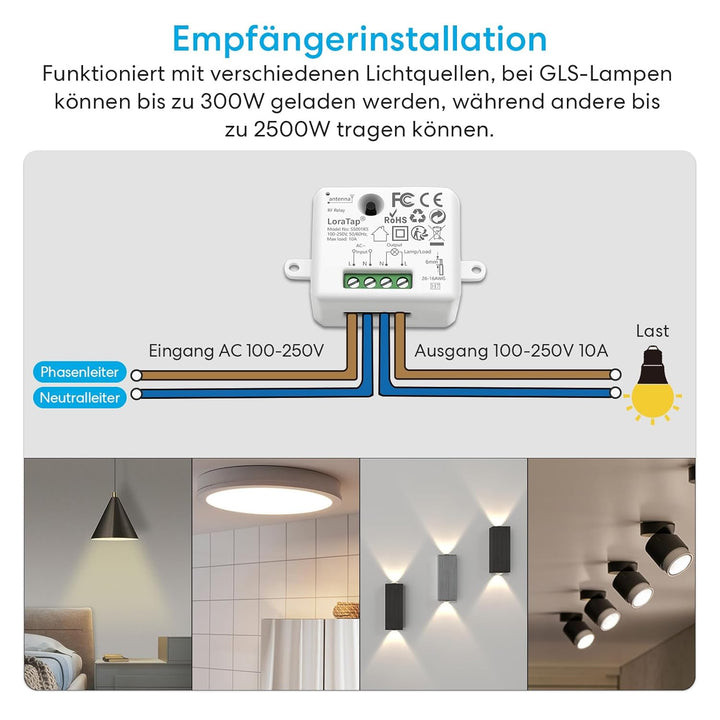 LoraTap Funk Lichtschalter Set mit 1 schwarzer Fernbedienung und 1 Empfänger, 230V Funk Einbauschalt