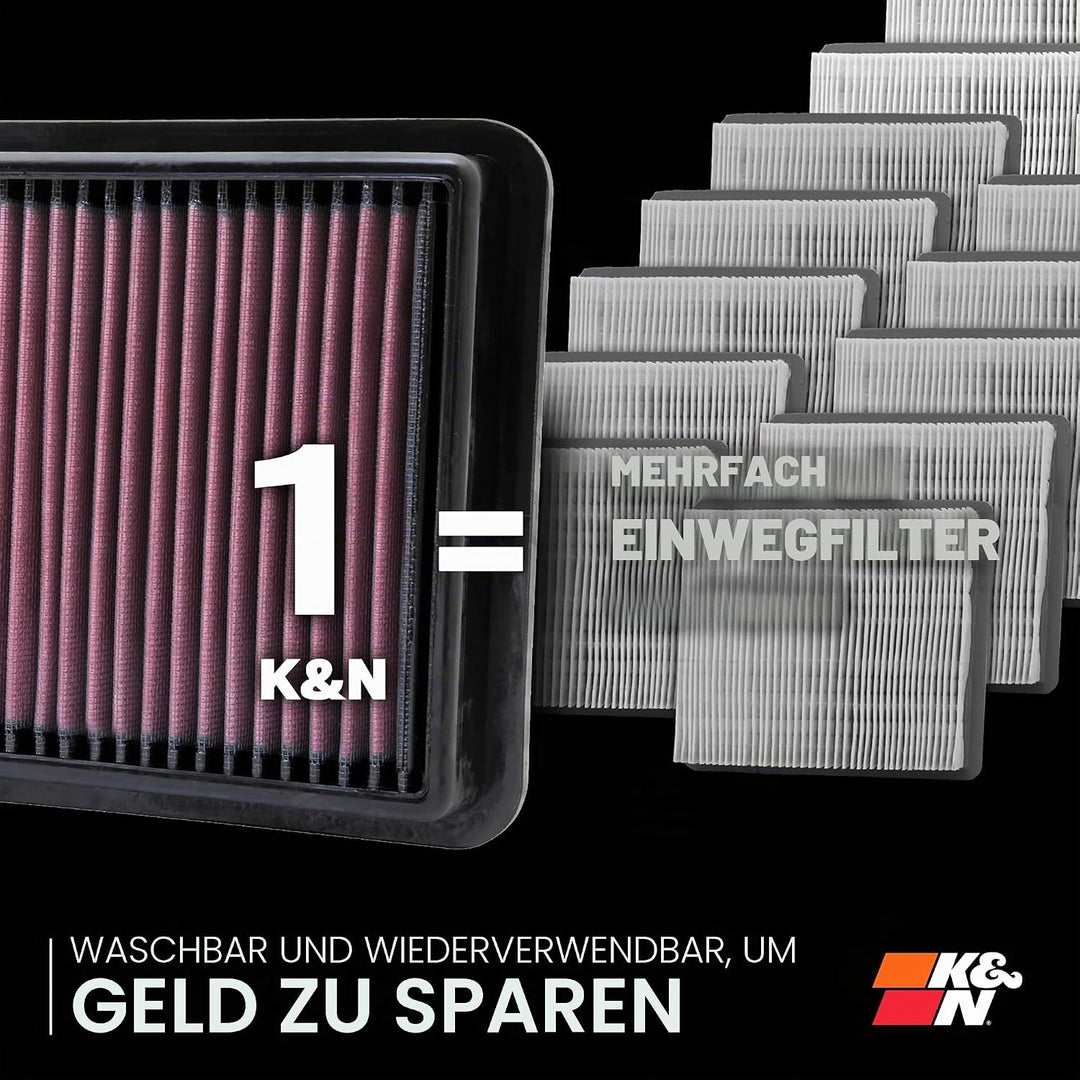 K&amp;N 33-2966 Motorluftfilter: Hochleistung, Prämie, Abwaschbar, Ersatzfilter,Erhöhte Leistung, 2009-2