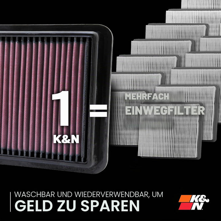 K&amp;N 33-2966 Motorluftfilter: Hochleistung, Prämie, Abwaschbar, Ersatzfilter,Erhöhte Leistung, 2009-2