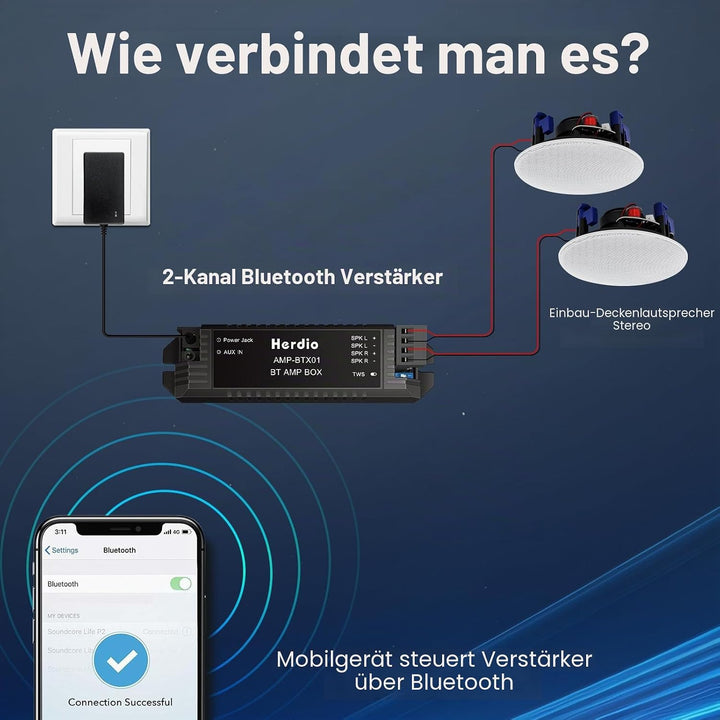 Herdio 4 Zoll Deckenlautsprecher, 160 Watt 2-Wege Einbaulautsprecher, kompatibel mit Bluetooth,Bündi