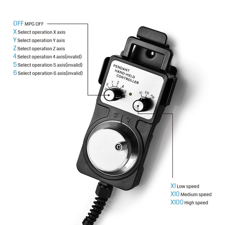 SainSmart Genmitsu CNC MPG Handradsteuerung für Genmitsu CNC-Maschine 4040-PRO, 3018-PROVer V2, 3018
