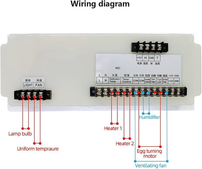 YALIKESI Digitaler Inkubator-Controller Inkubator-Controller Vollautomatischer Temperatur- und Feuch