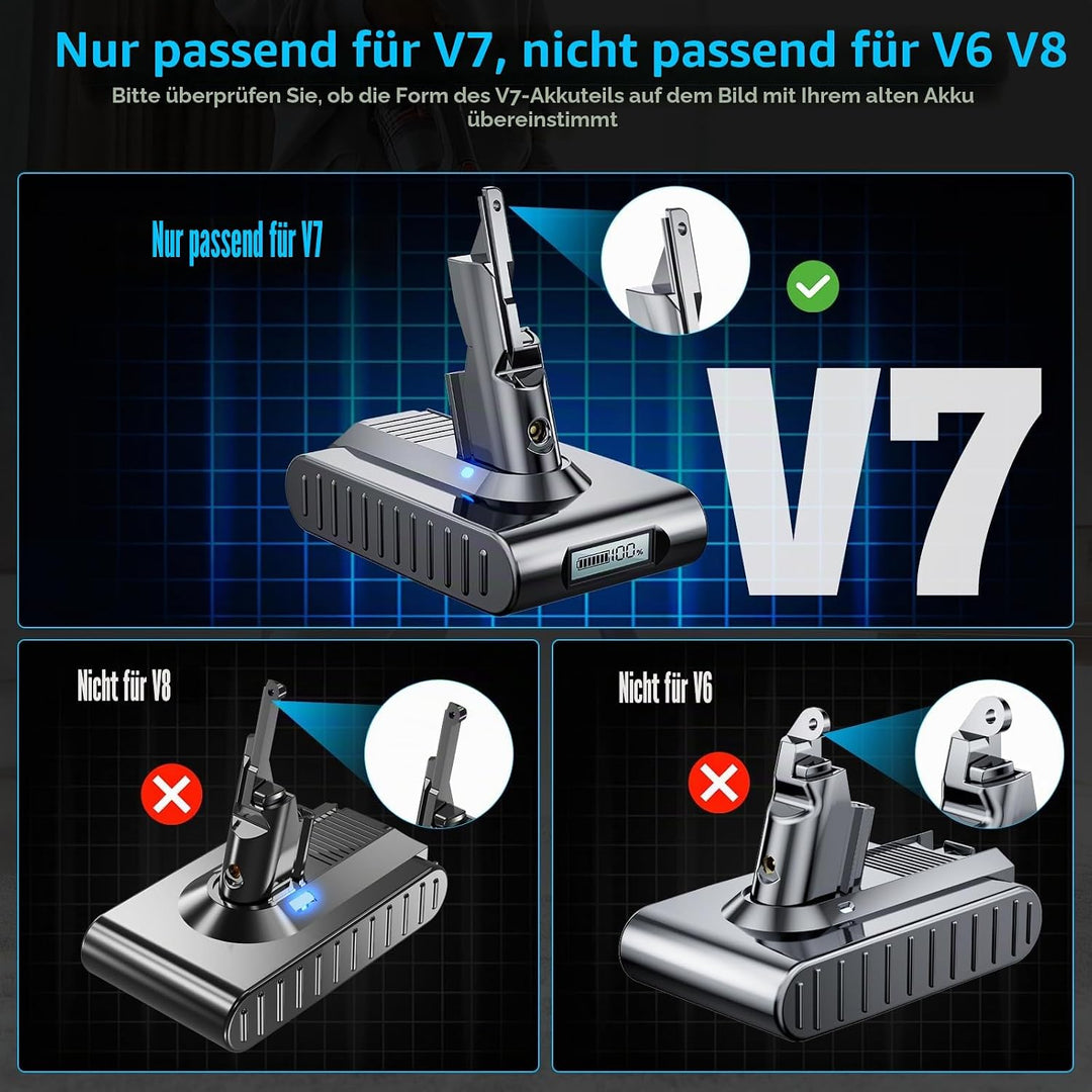 V7 Akku für Dyson, Ersatzakku für Dyson SV11 Kompatibel mit V7 SV11 Animal Motorhead Trigger Fluffy